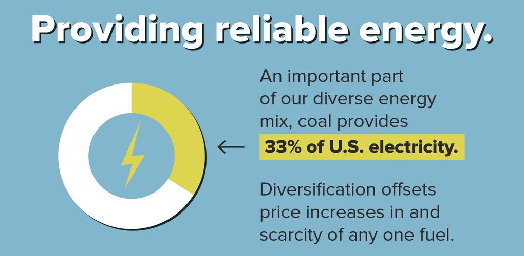 ProvidingEnergy